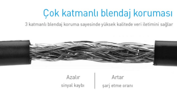 Prolink Usb C-Usb 2.0 Kablo 1 metre