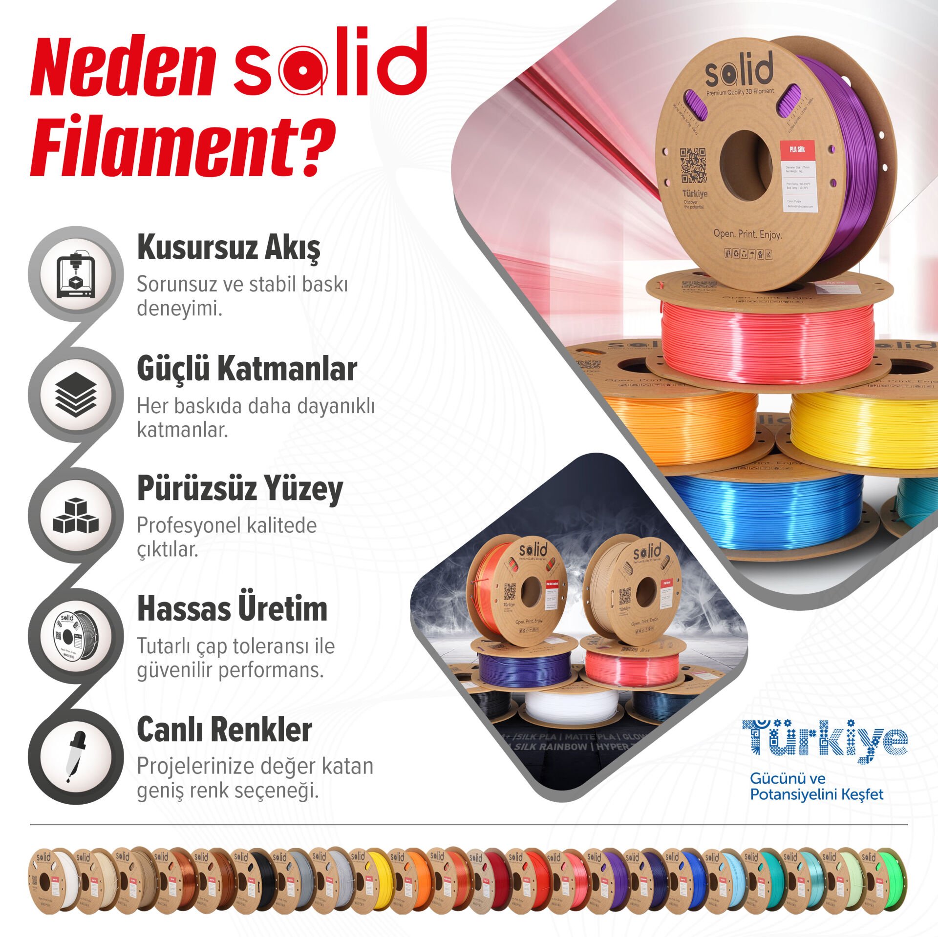 Solid Hyper PLA+ Açık Yeşil Filament 1.75mm - 1Kg