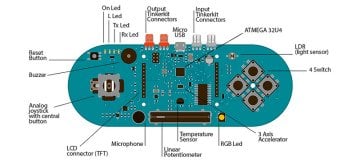 Arduino Esplora
