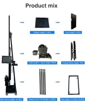 Duvar Yazıcısı - Yüksek Hızlı Duvar Baskı Makinesi