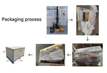 Duvar Yazıcısı - Yüksek Hızlı Duvar Baskı Makinesi