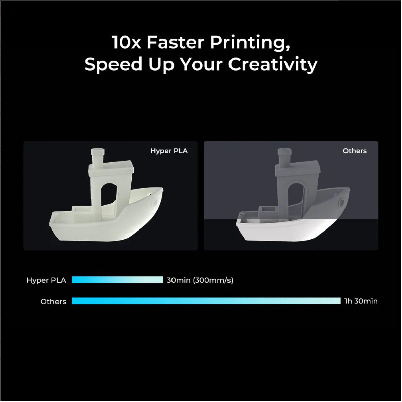 Creality Hyper PLA 1.75 mm 1 kg Gold Altın Filament