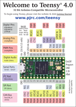 Teensy 4.0 Geliştirme Kartı - Headers