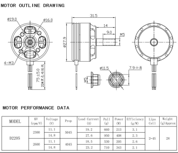 BR2205 2300KV Fırçasız Drone Motoru - CCW