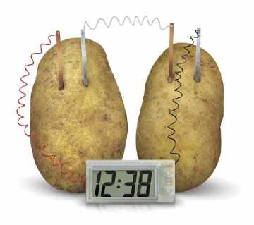 Patates Saati