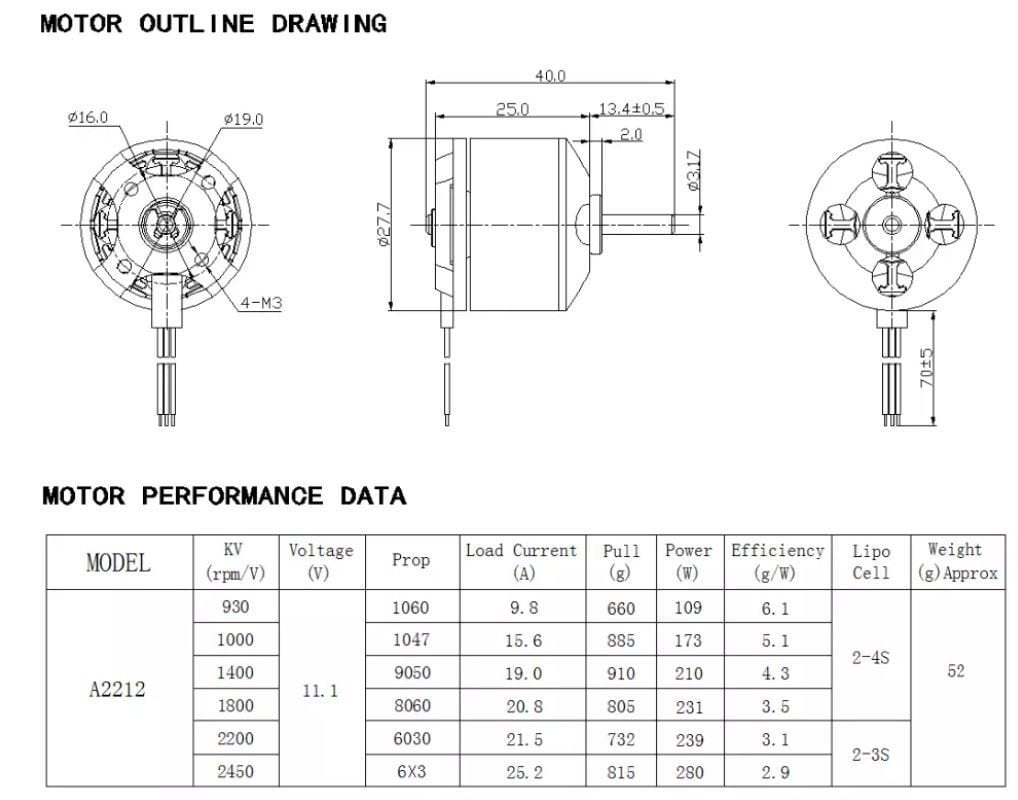 A2212 1400KV Fırçasız Motor