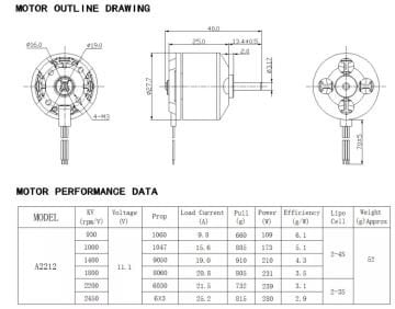 A2212 1400KV Fırçasız Motor