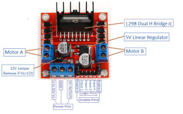 L298N Voltaj Regulatörlü Çift Motor Sürücü Kartı(Kırmızı PCB)