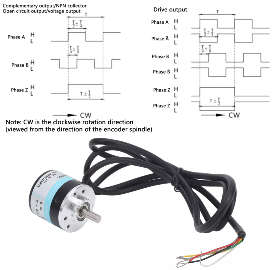 Rotary Encoder 5-24V 600 Pulse C38S6G5-600B-G24N