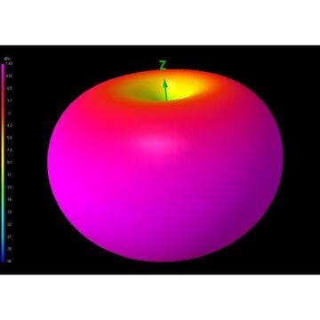 TBS Triumph Pro U.FL 5.8GHz FPV VTX Anteni