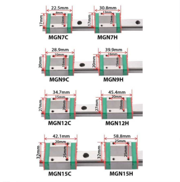 MGN15H Bilyalı Rulman Blok - MGN15H Araba