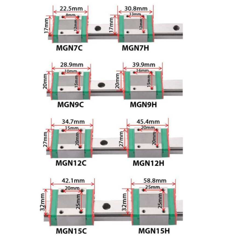 MGN12H Bilyalı Rulman Blok - MGN12H Araba