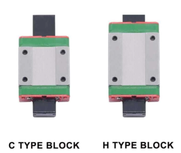 MGN7H Bilyalı Rulman Blok - MGN7H Araba