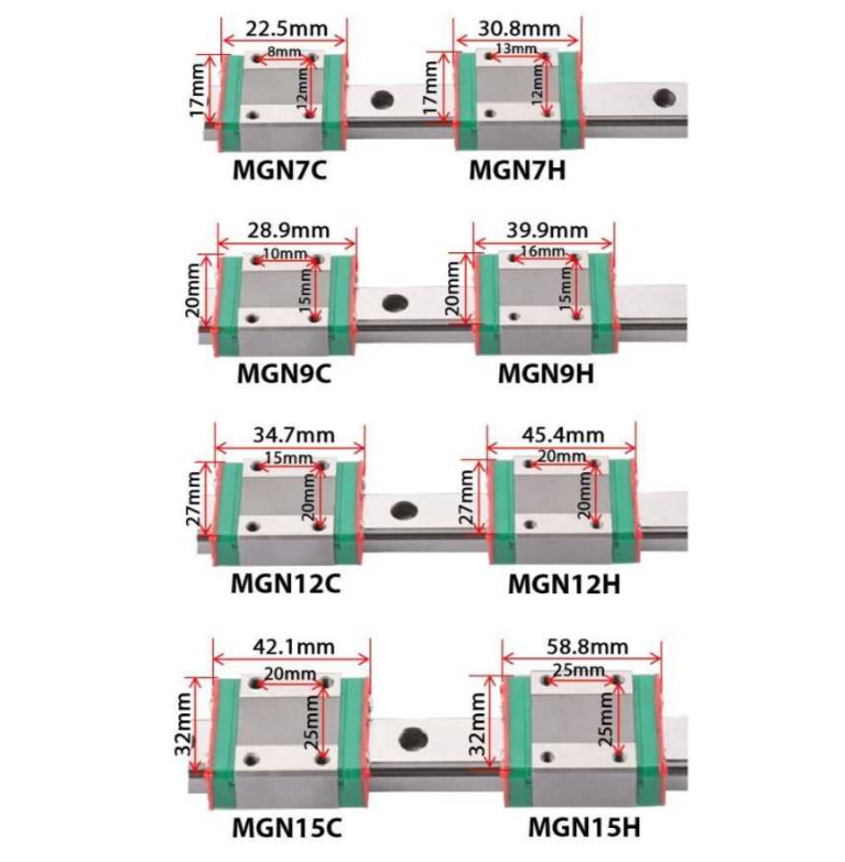 MGN7H Bilyalı Rulman Blok - MGN7H Araba