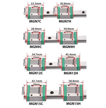 MGN7H Bilyalı Rulman Blok - MGN7H Araba
