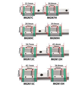 MGN9C Bilyalı Rulman Blok - MGN9C Araba