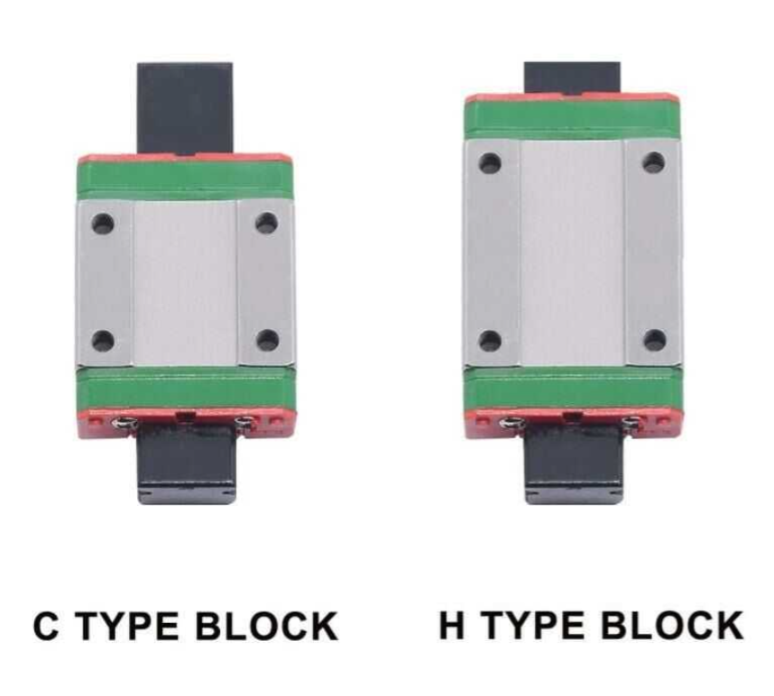 MGN7C Bilyalı Rulman Blok - MGN7 Araba Satın Al | Robotzade.com