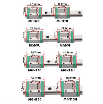 MGN7C Bilyalı Rulman Blok - MGN7 Araba