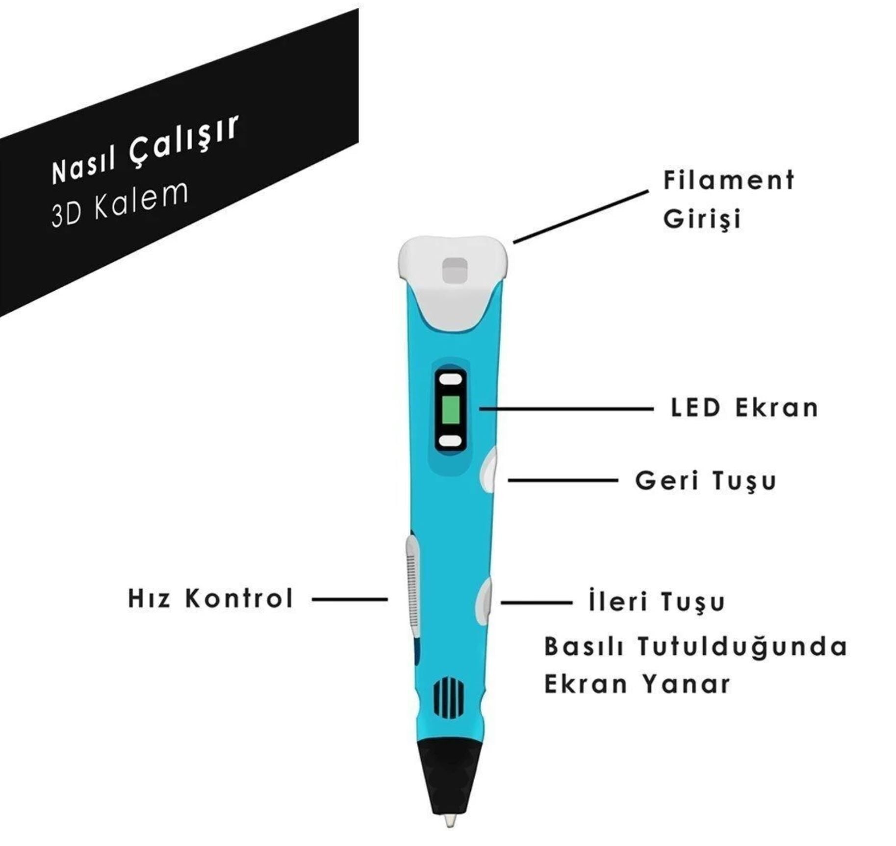 3D Kalem ve Filament Seti 3DPen V2 - Adaptör Dahil