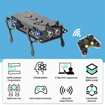Robot Köpek Programlama DIY Eğitici Seti