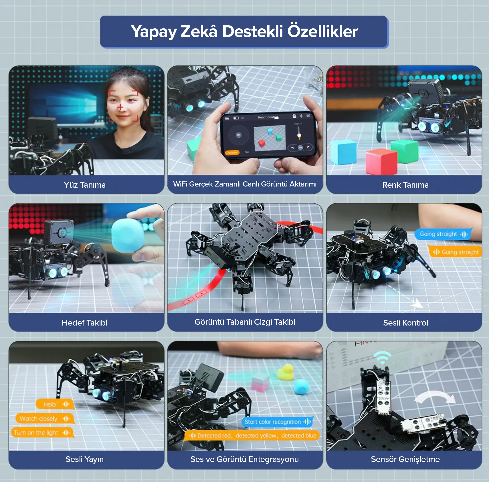 Örümcek Robot AI Destekli Görüntü İşleme Özellikli