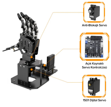 Programlanabilir STM32 Robotik El ve Biyonik Eldiven Seti