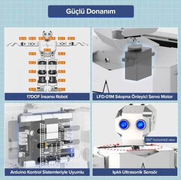 AI Görüntü İşleme ve Ses Etkileşimli İnsansı Robot Seti