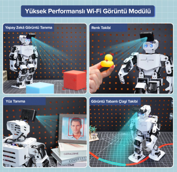 AI Görüntü İşleme ve Ses Etkileşimli İnsansı Robot Seti