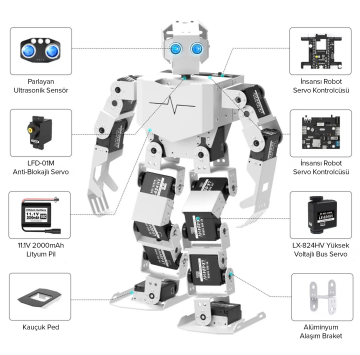 AI Görüntü İşleme ve Ses Etkileşimli İnsansı Robot Seti