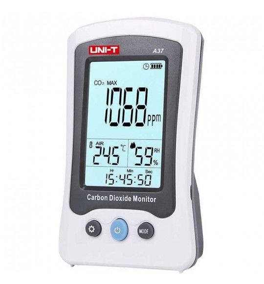 Unit A37 CO2 Metre