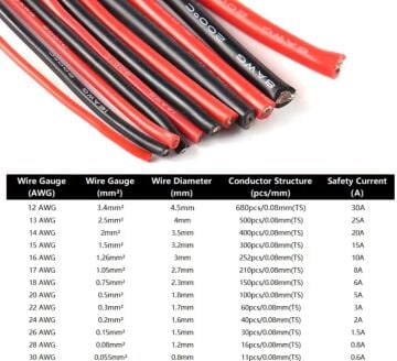 8 AWG Silikon Kablo Siyah - 1 Metre
