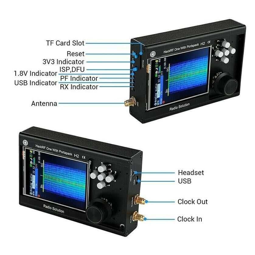 HackRF One Portapack H2 Geliştirme Kartı