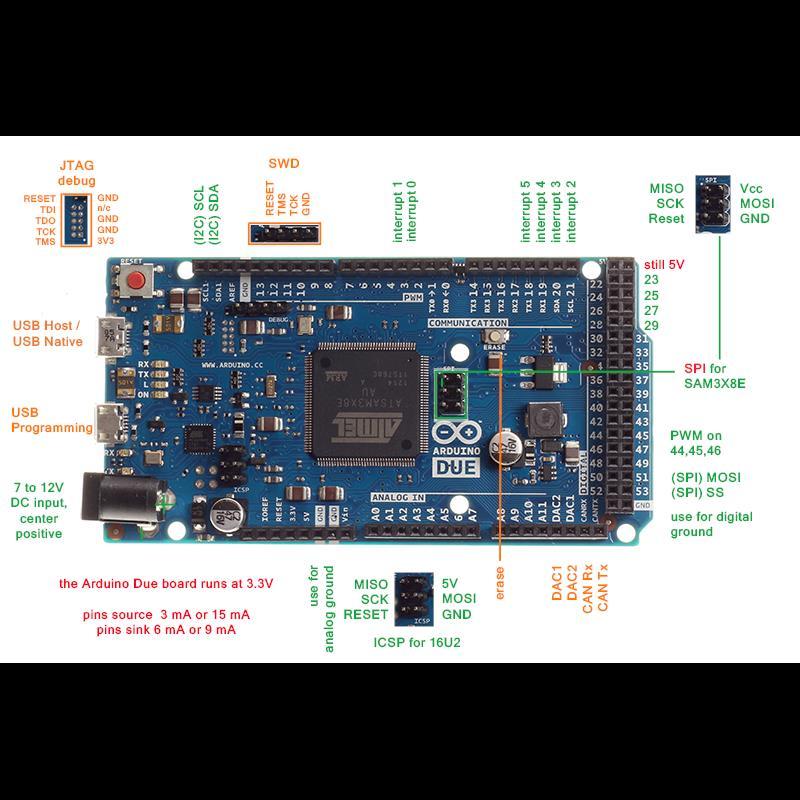 Arduino Due 3.3V Klon