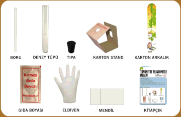 Termometre ve Barometre Deney Seti