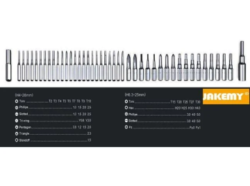 Jakemy JM-8174 Manyetik Tornavida Seti 42 Parça