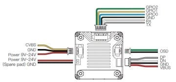 FPV Drone Termal Kamera 50fps 256x192 Yüksek Çözünürlük