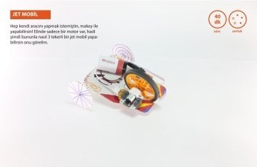 Makey Starter Kit