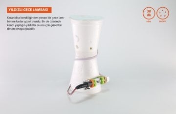 Makey Starter Kit
