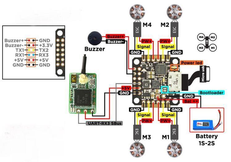 Racewhoop V1.0 Tiny F3 Uçuş Kontrol Kartı