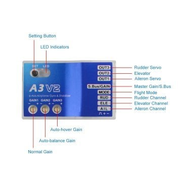 3 Eksen Gyro A3 V2 Sabit Kanat Uçuş Kontrolörü Stabilizer
