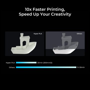 Creality Hyper PLA 1.75 mm 1 kg Siyah Filament